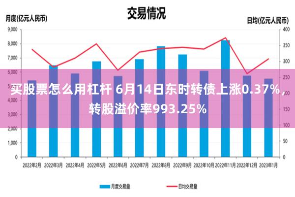 买股票怎么用杠杆 6月14日东时转债上涨0.37%，转股溢价率993.25%