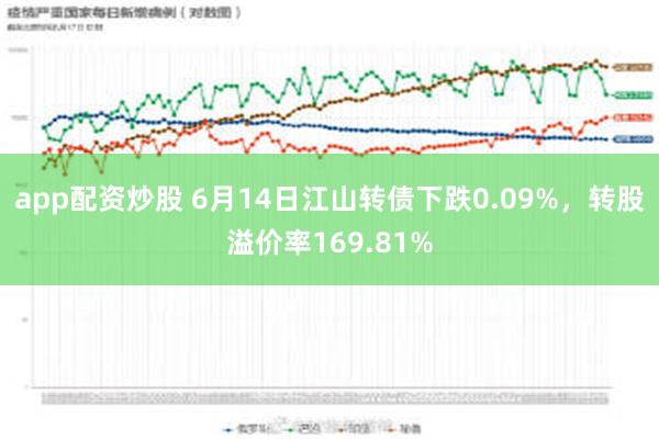 app配资炒股 6月14日江山转债下跌0.09%，转股溢价率169.81%