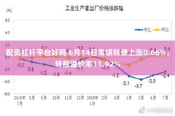 配资杠杆平台好吗 6月14日常银转债上涨0.66%，转股溢价率11.92%