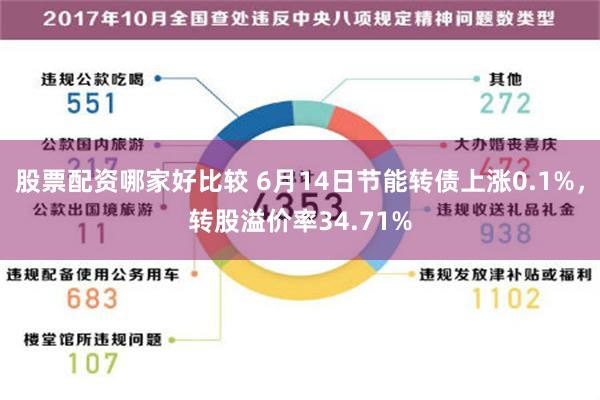 股票配资哪家好比较 6月14日节能转债上涨0.1%，转股溢价率34.71%