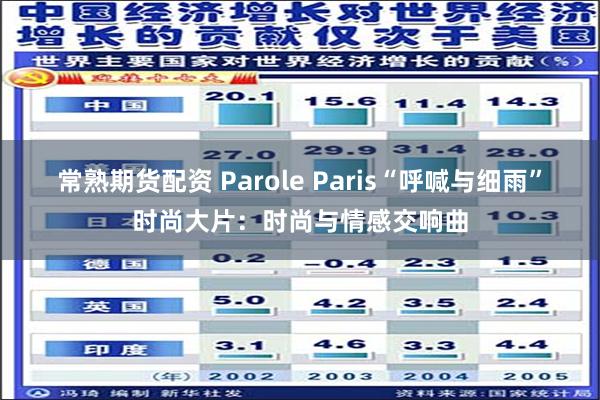 常熟期货配资 Parole Paris“呼喊与细雨”时尚大片：时尚与情感交响曲