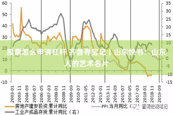 股票怎么申请杠杆 齐鲁寻宝记丨山东快书：山东人的艺术名片