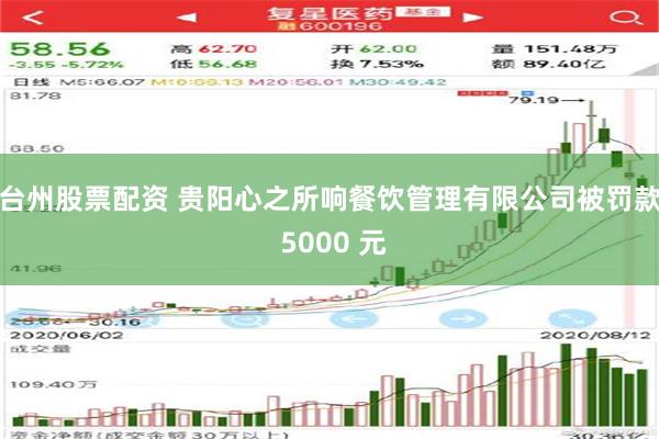 台州股票配资 贵阳心之所响餐饮管理有限公司被罚款 5000 元