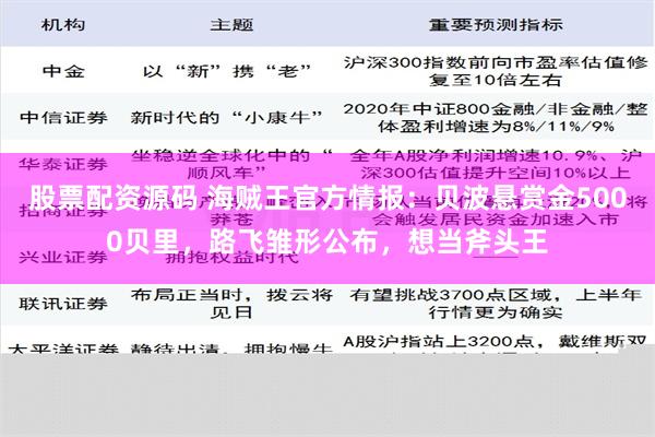 股票配资源码 海贼王官方情报：贝波悬赏金5000贝里，路飞雏形公布，想当斧头王