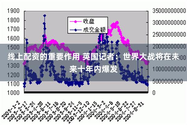 线上配资的重要作用 英国记者：世界大战将在未来十年内爆发