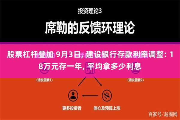 股票杠杆叠加 9月3日, 建设银行存款利率调整: 18万元存一年, 平均拿多少利息