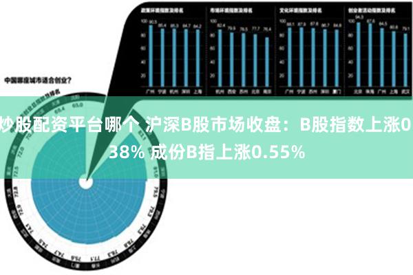 炒股配资平台哪个 沪深B股市场收盘：B股指数上涨0.38% 成份B指上涨0.55%