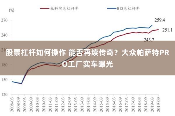 股票杠杆如何操作 能否再续传奇？大众帕萨特PRO工厂实车曝光