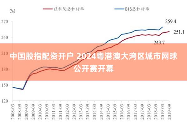 中国股指配资开户 2024粤港澳大湾区城市网球公开赛开幕