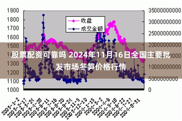 股票配资可靠吗 2024年11月16日全国主要批发市场冬笋价格行情