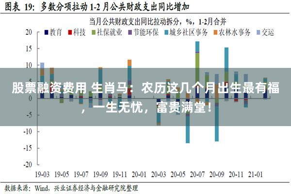 股票融资费用 生肖马：农历这几个月出生最有福，一生无忧，富贵满堂！