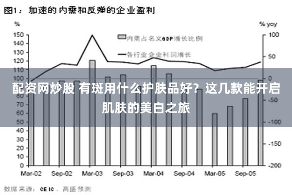 配资网炒股 有斑用什么护肤品好？这几款能开启肌肤的美白之旅