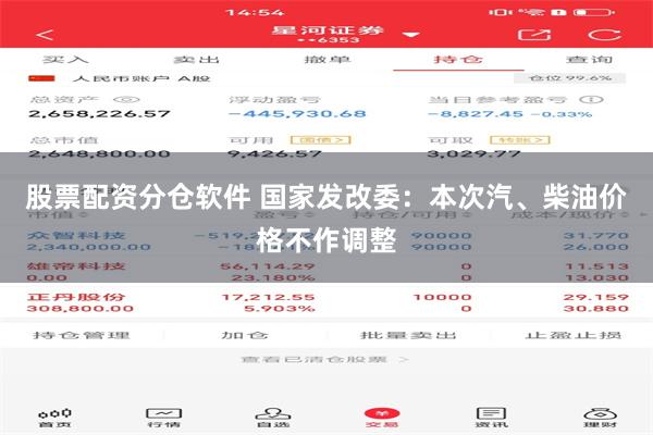 股票配资分仓软件 国家发改委：本次汽、柴油价格不作调整