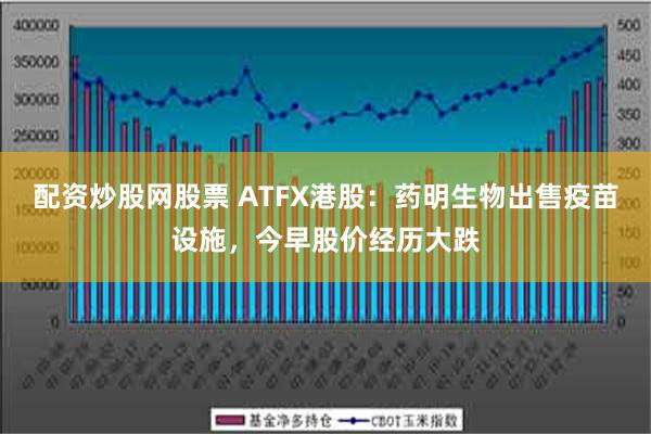 配资炒股网股票 ATFX港股：药明生物出售疫苗设施，今早股价经历大跌