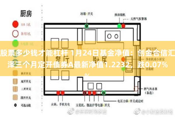 股票多少钱才能杠杆 1月24日基金净值：创金合信汇泽三个月定开债券A最新净值1.2232，跌0.07%