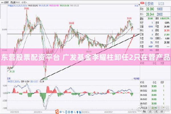 东营股票配资平台 广发基金李耀柱卸任2只在管产品