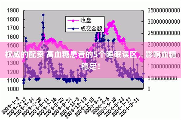 权威的配资 高血糖患者的5个睡眠误区，影响血糖稳定！